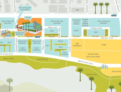 Playa Vista Market Report