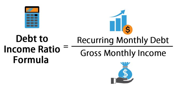 Debt-to-income ratio formula for Maryland homebuyers