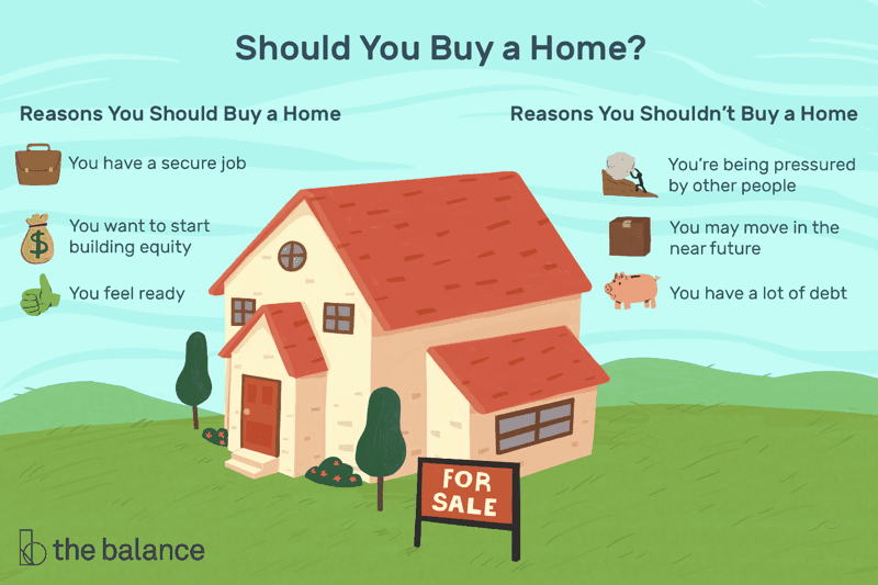 Buying a home on Guam