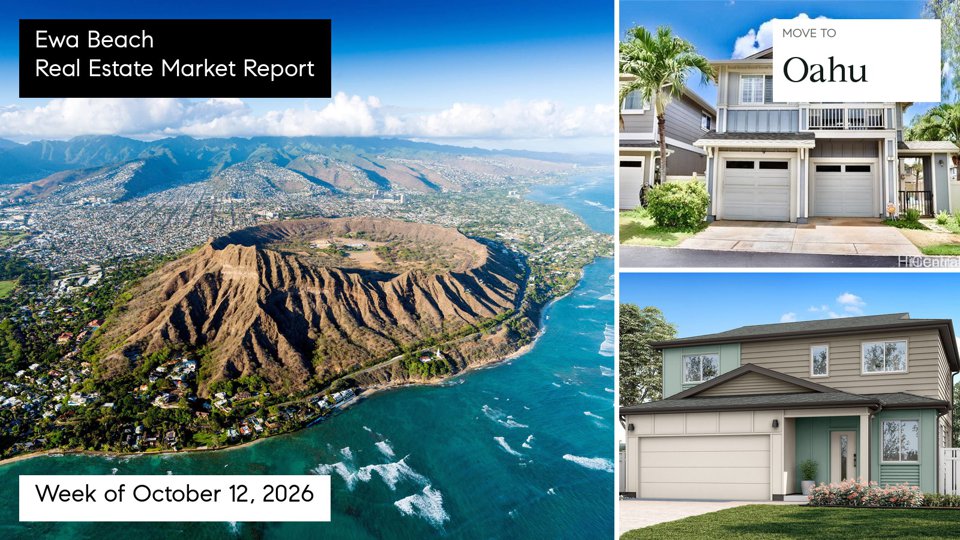 Ewa Beach real estate market report for the week ending October 18, 2026 with Doug Ward