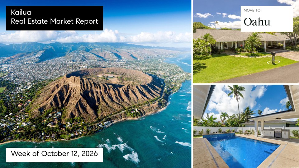Kailua real estate market report for the week ending October 18, 2026 with Doug Ward