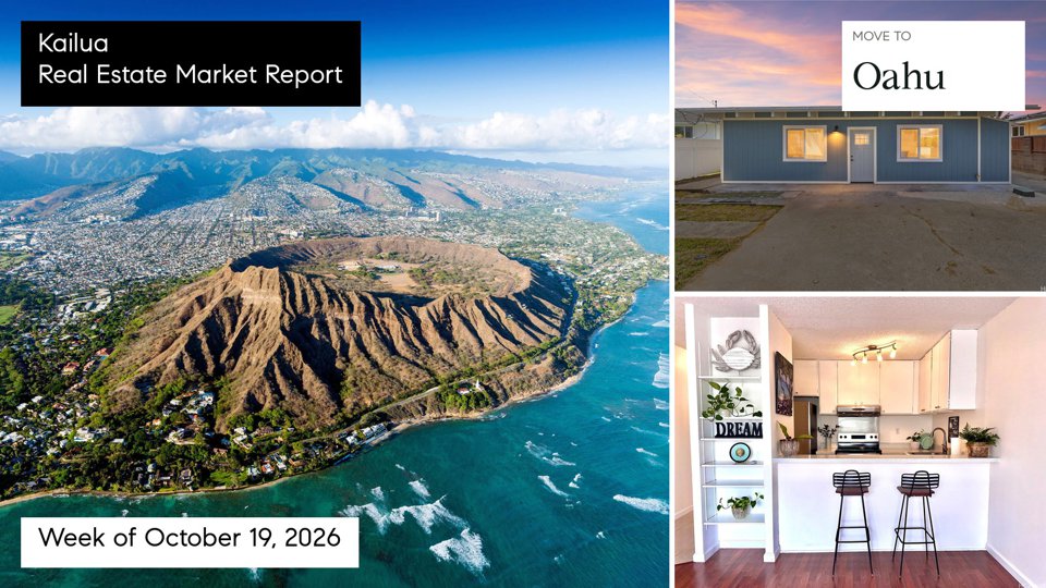 Kailua real estate market report for the week ending October 25, 2026 with Doug Ward