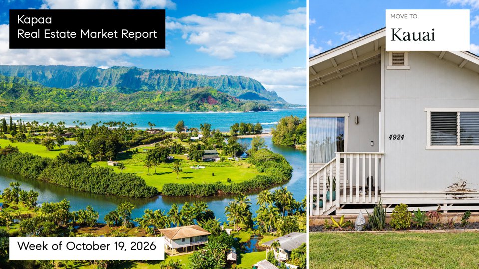 Kapaa real estate market report for the week ending October 25, 2026 with Doug Ward