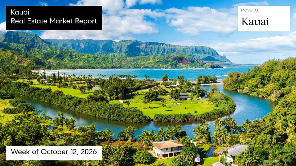 Kauai real estate market report for the week ending October 18, 2026 with Doug Ward