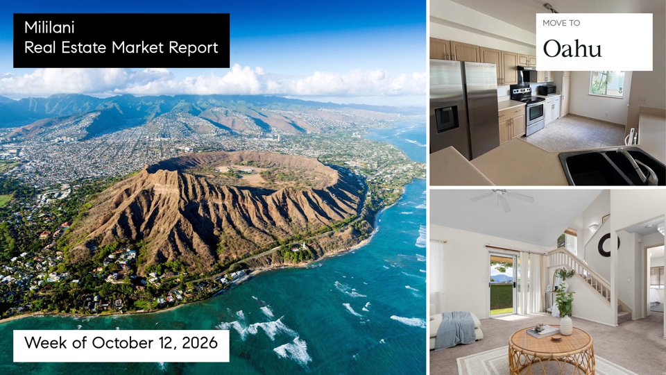 Mililani real estate market report for the week ending October 18, 2026 with Doug Ward