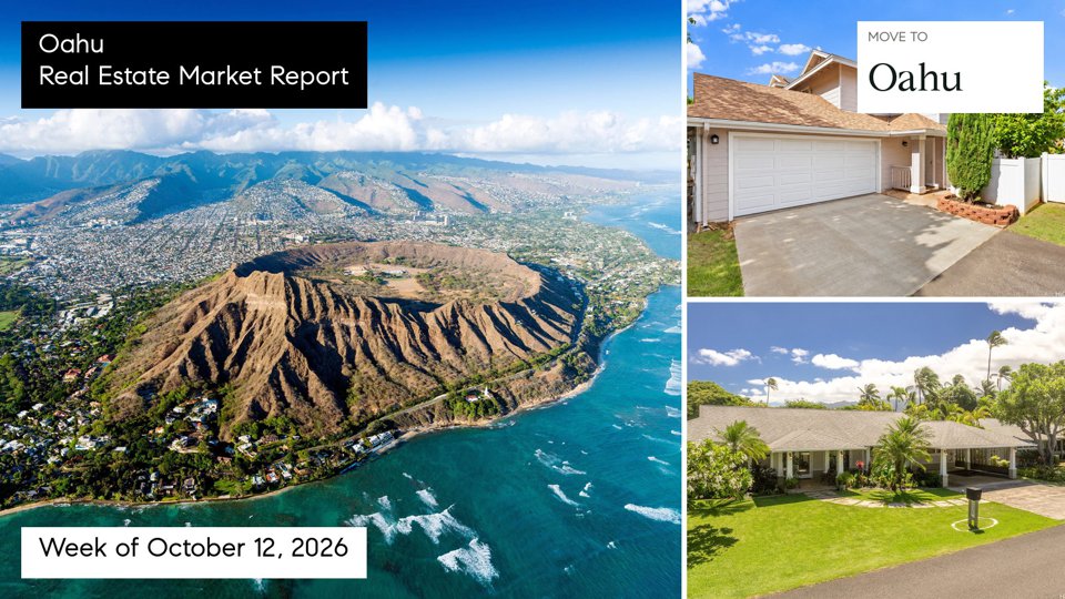 Oahu real estate market report for the week ending October 18, 2026 with Doug Ward