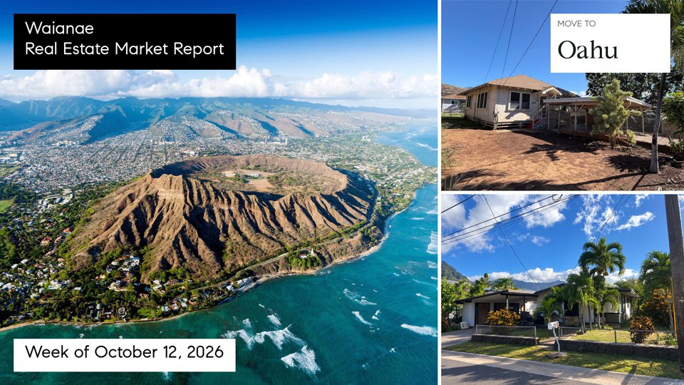 Waianae Hawaii real estate market report for the week ending October 18, 2026