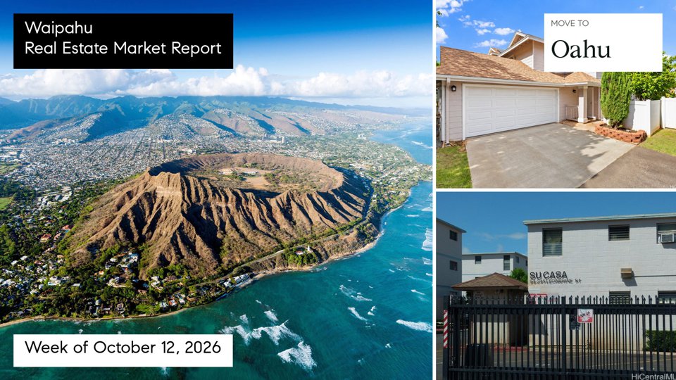 Waipahu real estate market report for the week ending October 18, 2026 with Doug Ward
