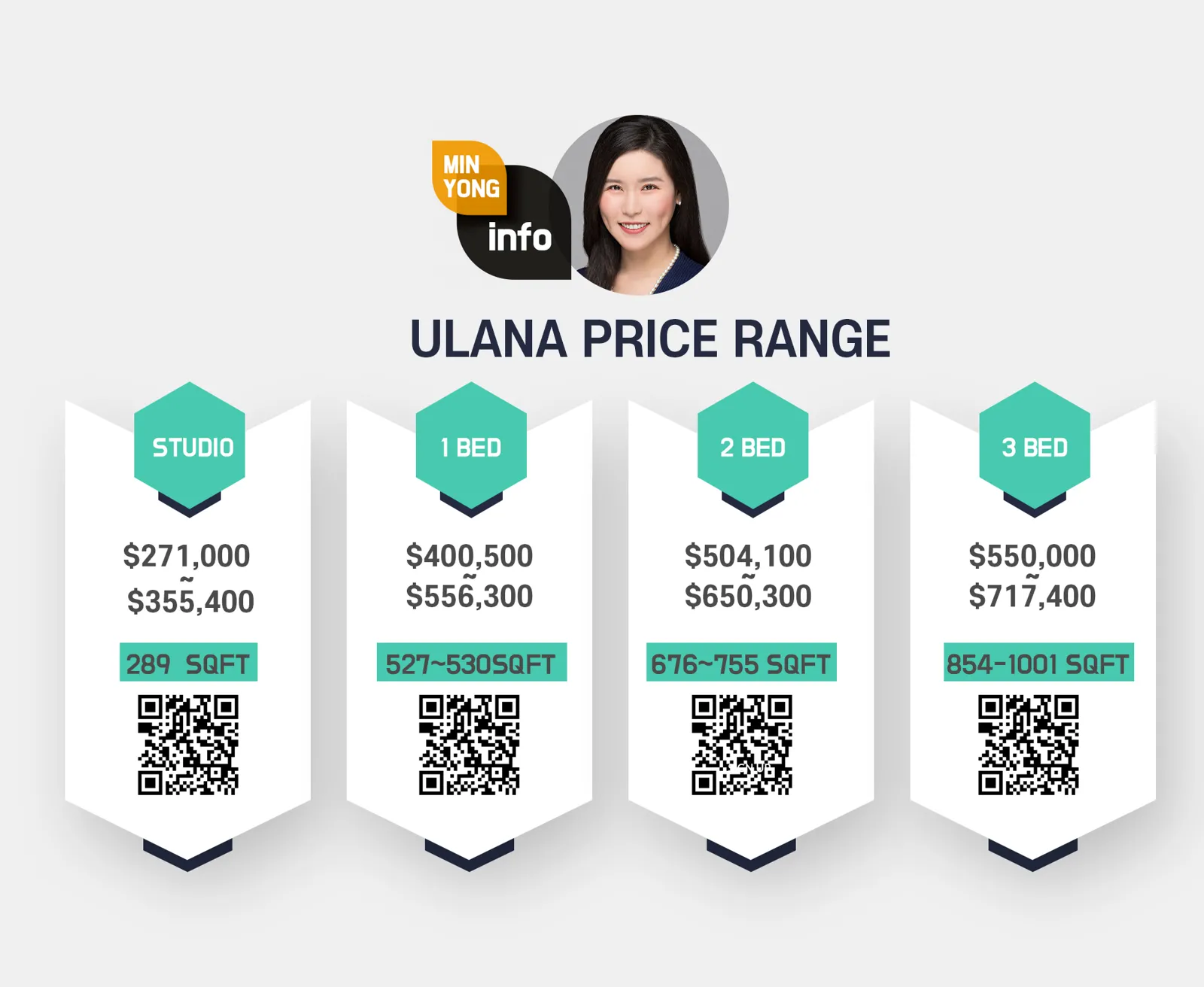 Ulana Price