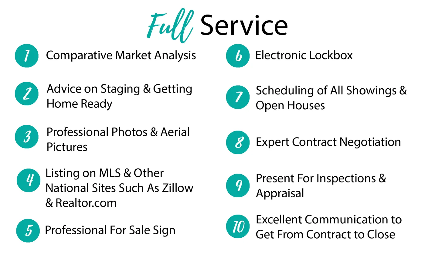 Selling Service