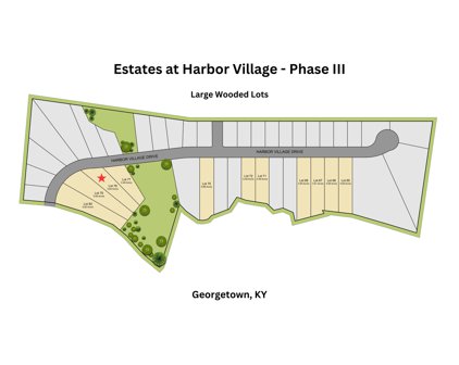 245  Harbor Village Drive, Georgetown
