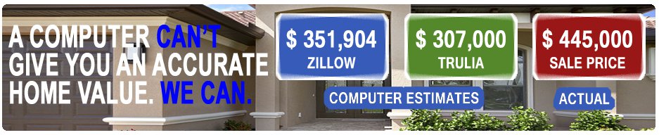 Cape Coral Homes for sale