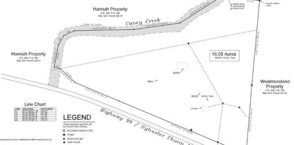 1292 Highway 99, Lewisburg