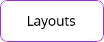 Forever Homes - Layouts - Wickerson Hills