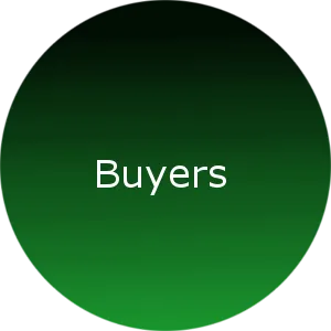 Frequently Asked Buyer Questions