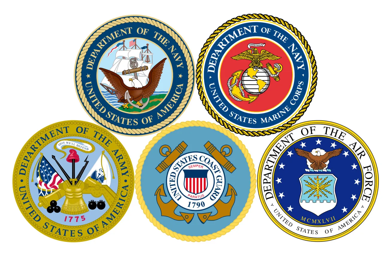 United State Military Branches