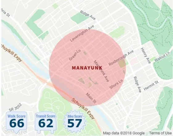 MANAYUNK NEIGHBORHOOD BOUNDARIES MAP