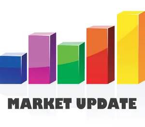 Greenville SC Real Estate Market Conditions Report