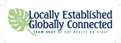 Oahu Real Estate Search