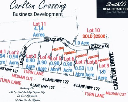3  Carlton Crossing, Lawrenceburg