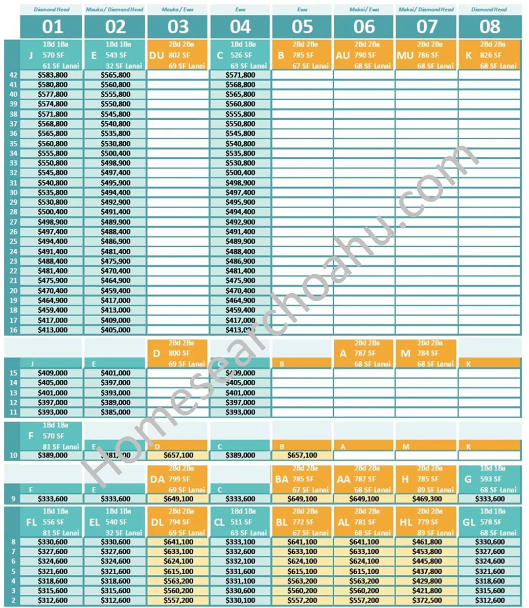 Official Ililani Prices - Affordable