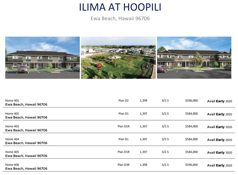 Ilima Market Lottery #1