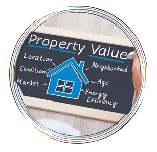 Home Value