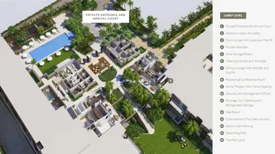 Park Lane Amenity Map