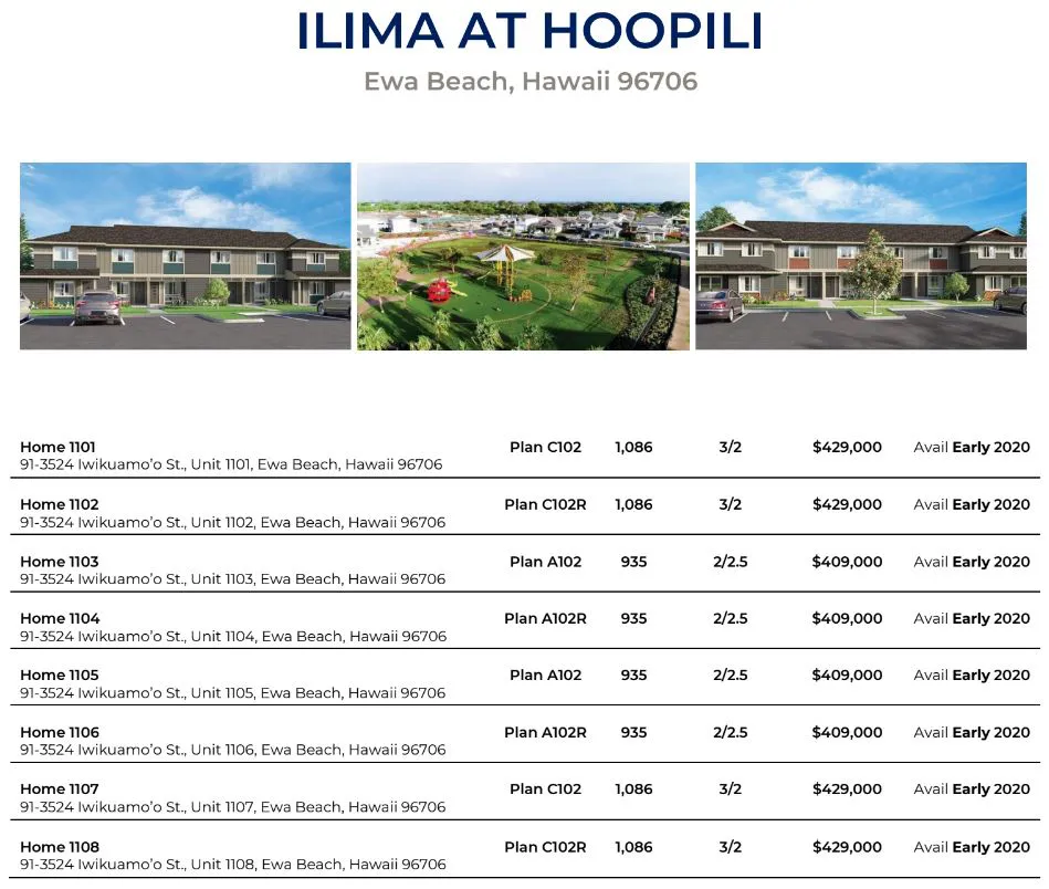 Ilima Affordable Housing Prices