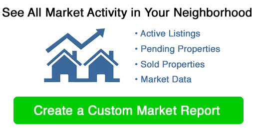 Brevard County Market Activity