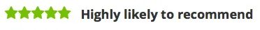 Michael Styring 5 star reviews