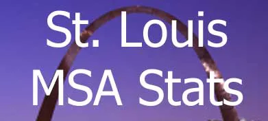st louis metro area real estate data