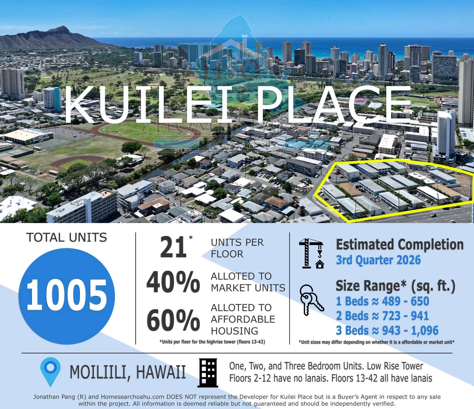 Kuilei Place Project Overview