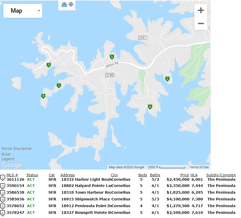 Ivester Jackson The Peninsula Listings