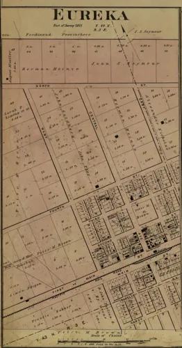 City of Eureka Map - Circa 1878