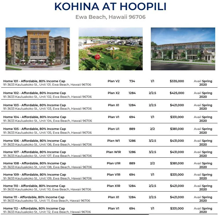 Kohina August Affordable Release Part 1