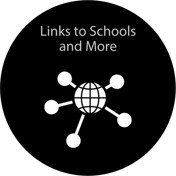 Important Links