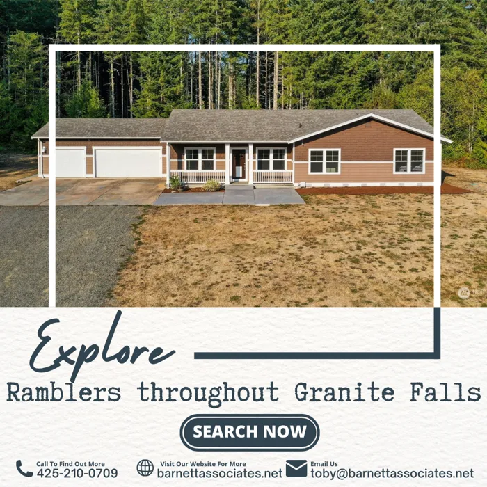 Explore Ramblers in Granite Falls for Sale