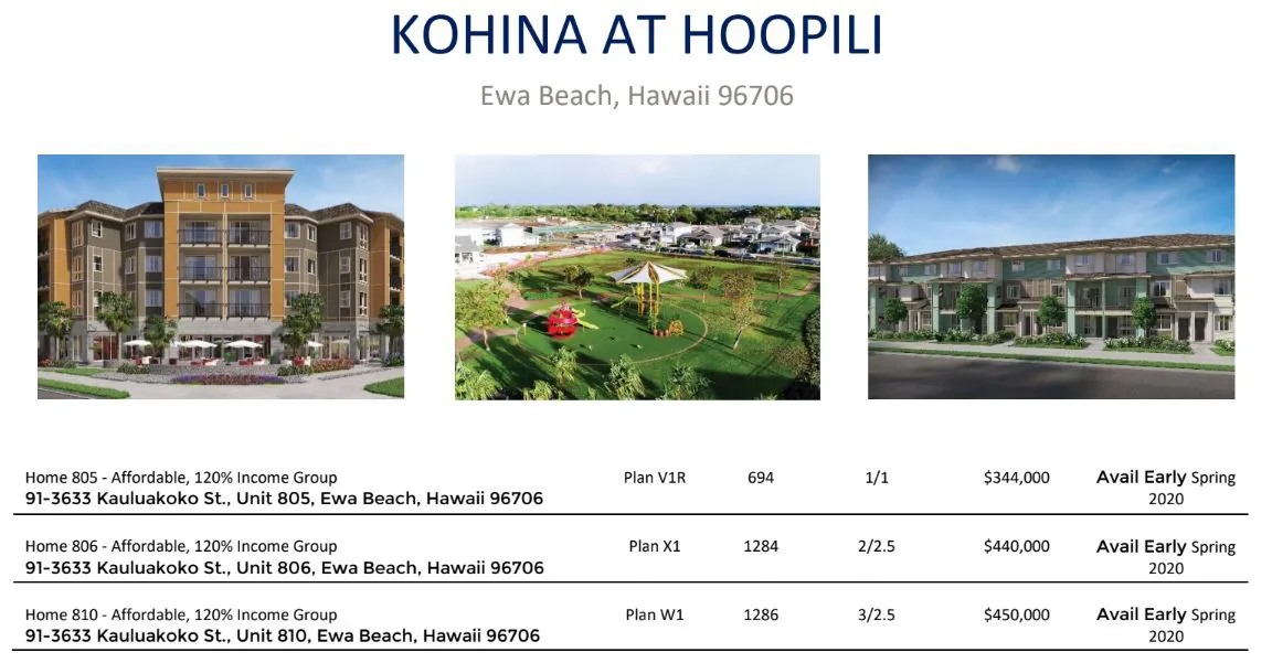 Kohina September Affordable Release
