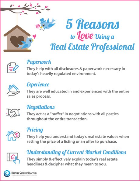 5 Reasons to Love Using a Real Estate Professional