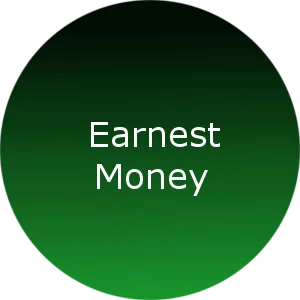 Frequently Asked Questions About Earnest Money Deposits 