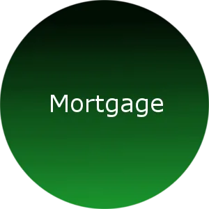 Denver Realty Pro Frequently asked Mortgage Questions
