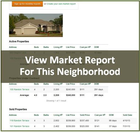 Tuscawilla Market Report