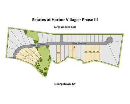 269  Harbor Village Drive, Georgetown
