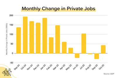 Jobs