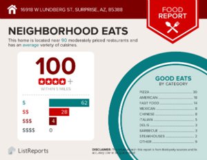 Restaurants Close to 16918 W Lundberg St