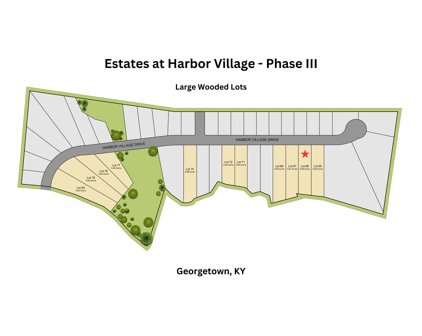 279  Harbor Village Drive, Georgetown