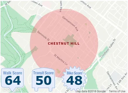 CHESTNUT HILL NEIGHBORHOOD BOUNDARIES