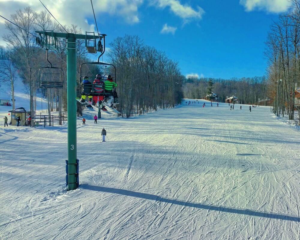 Northern Michigan Ski Real Estate