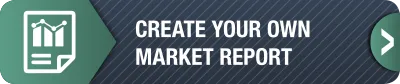 Create Your Own Market Report